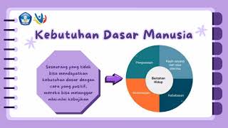 1.4.a.8 Koneksi Antar Materi - Modul 1.4 || Calon Guru Penggerak Angkatan 8