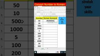 Convert Number to Roman in Excel || How to Convert a Number to Roman numeral In MS Excel