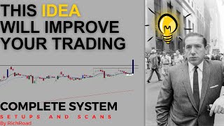 The Darvas Trading Strategy with Breakouts: A Step-by-Step Guide