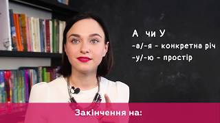 Урок 19. Орієнтація в місті. Будівлі