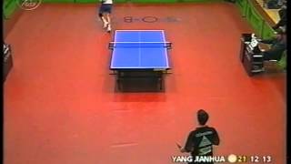 Timo Boll vs Yang Jianhua