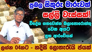 Lagna palapala ලග්න පලාඵල,World Prediction astrology ,Venus transit