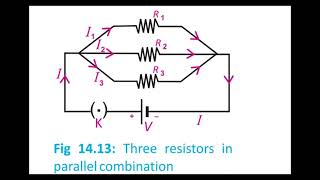 | Electric Current | | Conductors | | Insulators | | Parallel and Series Resistors | | Part. 3 |