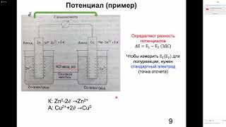 Семинар Аналитическая Химия 23.11.2020