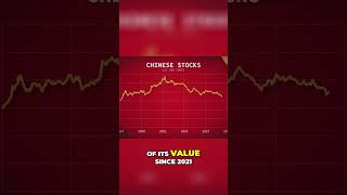 Chinese Stock Market Crash! What happened and whats next.. #shorts