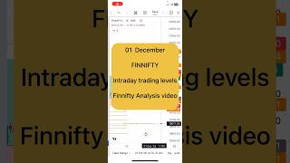 1 December finnifty analysis video #marketanalysisfortomorrow #finnifty #daytrading #intradaytrading