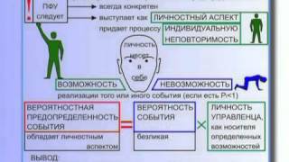 09 Теория управления часть 2