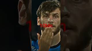 10Mn #football #viral #video #viralshort  #keşfetbeniöneçıkar #keşfetteyiz #keşfetedüş #viralvideo