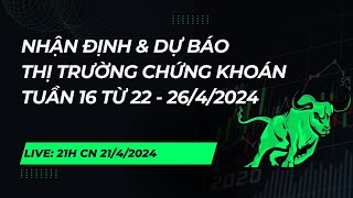 NHẬN ĐỊNH & DỰ BÁO THỊ TRƯỜNG CHỨNG KHOÁN TUẦN 16 TỪ 22 - 26/4/2024