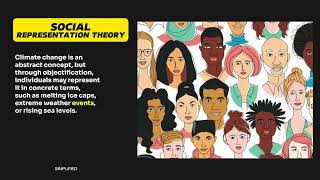 Social Representation Theory #simplified #psychology #sociology