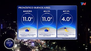 Pifie en TN con la placa del pronóstico (08/07/2024)