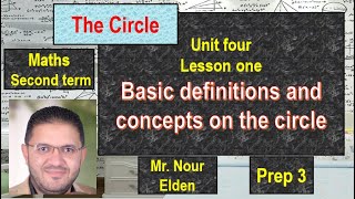 شرح ماث prep 3 ترم تانى 2023 unit 4 lesson 1 concepts of the  2nd  and 1 circle.