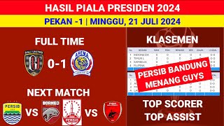 HASIL PIALA PRESIDEN HARI INI - BALI UNITED VS AREMA FC - KLASEMEN PIALA PRESIDEN TERBARU