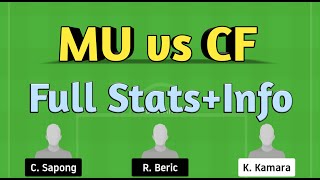 MU vs CF Dream11 | MU vs CF | MU vs CF Dream11 team |