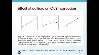 Quantile Regression - An Introduction