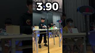 Fastest 3x3 Solves Of Yiheng Wang!