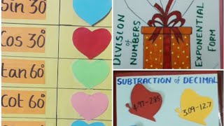 Hidden chart model part - 1/ teaching aids for maths/ trigonometry/decimal numbers/algebra