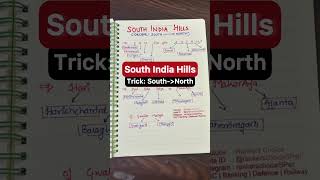 Trick to remember South India Hills  |#ssc #ssccgl #sscchsl #sscmts #ssccpo #ssccpo #bankpo #spsir