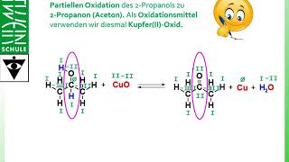 Vom Alkohol zum Keton