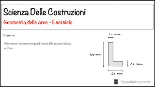 SdC - Esercizi Geometria delle Aree - 1.0