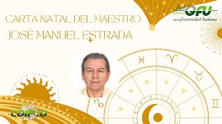 La Carta Natal Del Maestro José Manuel Estrada