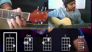 Dont worry be happy Guitar Chords Tutorial C Maj Scale