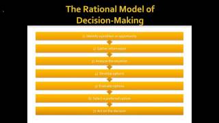 Business Leader Series: A Model for Ethical Decision-Making | Vanessa Avery