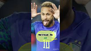 #soccer #haaland #ronaldo #neymar #ciroimmobile #viral #shorts