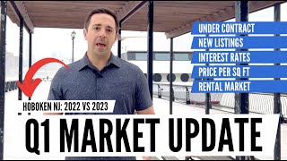 Hoboken Real Estate Market Update: Q1 2023 vs Q1 2022