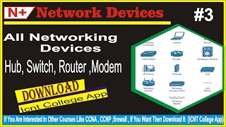 #3 Network + | Network Device | Hub,Switch, Modem | All Networking Devices | abhishek sir