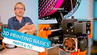 3D Printing Basics: Parts names, care, and filament types! (Ep4)