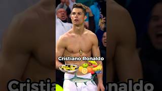 Football Players ; Favorite Food #cristianoronaldo #football #shorts