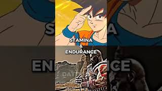 Goku vs Kratos | Who is Strongest |