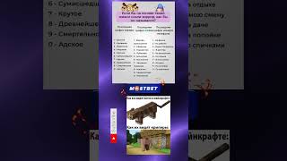 Мем#279 #memes #youtube #мем #мемасик #мемы #рек #реки #реки2023 #рекомендации