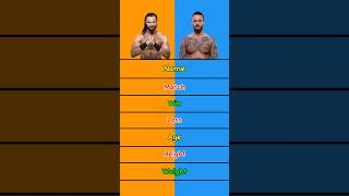 Drew Mcintyre vs CM Punk 🧐 #trending #shorts #wwe