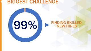 Webinar - Industry Pulse: 2018 Manufacturing Workforce Report