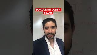 PORQUÉ BITCOIN PUEDE CAER A $3,000 #btc #finanzas #criptomoedas #bitcoin #libertadfinanciera #dinero