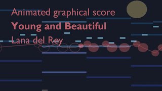 Lana Del Rey - Young and Beautiful (animated graphical score)