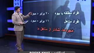 ۱۱ دی ۹۲ - شادی چه جایی در زندگی شما دارد؟‬‎