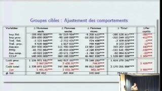 Les propositions du CCLP Une évaluation ex ante