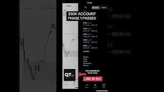 How to pass your prop firm account #quanttekel #trading #ictconcepts