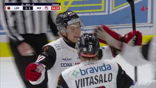 Luleå HF vs Malmö Redhawks | Highlights (20231227)