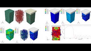 Modelling deformation and crack propagation in MMC under compressive load using DIGIMAT and ABAQUS