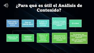 Analisis de Contenido