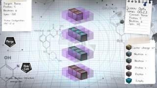 How to Build Boron Nucleus B-11