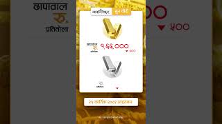 Gold Price in Nepal for Today | Kartik 25 2081