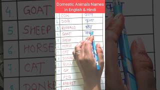 Domestic Animals Names | घरेलू जानवरों के नाम | Domestic Animals Names In English and Hindi