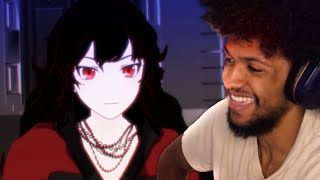 RWBY Volume 2 Chapter 12 Reaction - Breach of THE MOMMIES