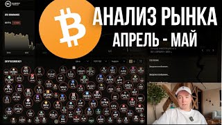 Жду Биткоин по 150 000 | - 4 000 в Портфеле | Что делать дальше ?