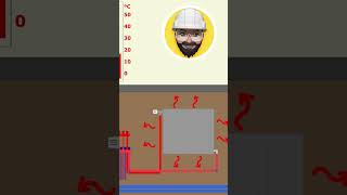 Domestic Heating System #ümiterenyıldız #enginnering #heating #hvac #boiler #combiboiler #mindset